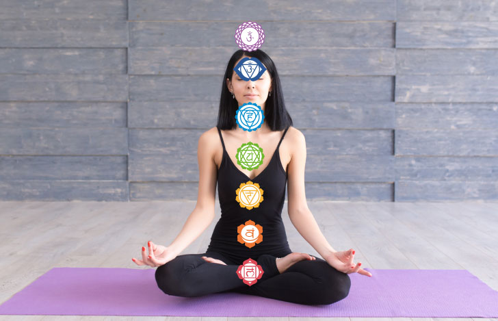 座位のヨガのポーズをとる女性とチャクラを示すイラストのダブルイメージ