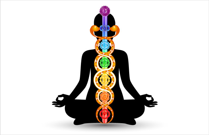 チャクラとクンダリーニを表すイラスト
