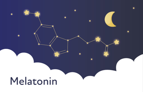 夜空の星座で描かれたメラトニンの構造式