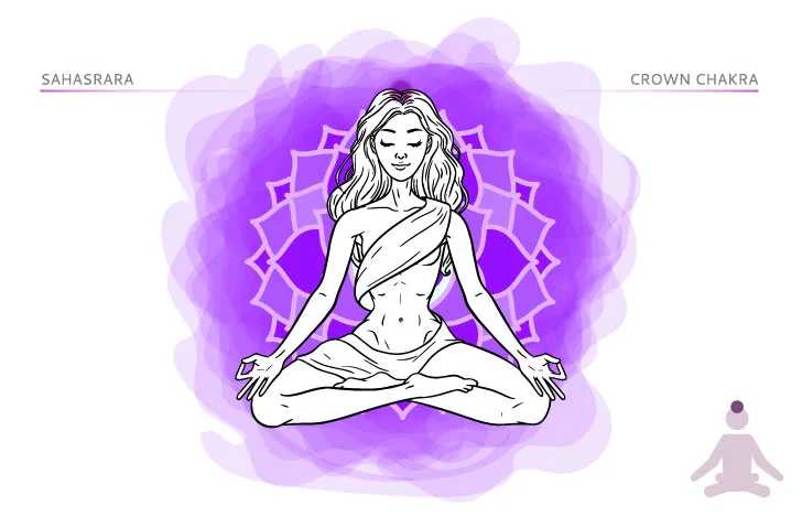 サハスラーラ・チャクラ